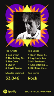 spotify wrapped with 5 Bob Dylan songs