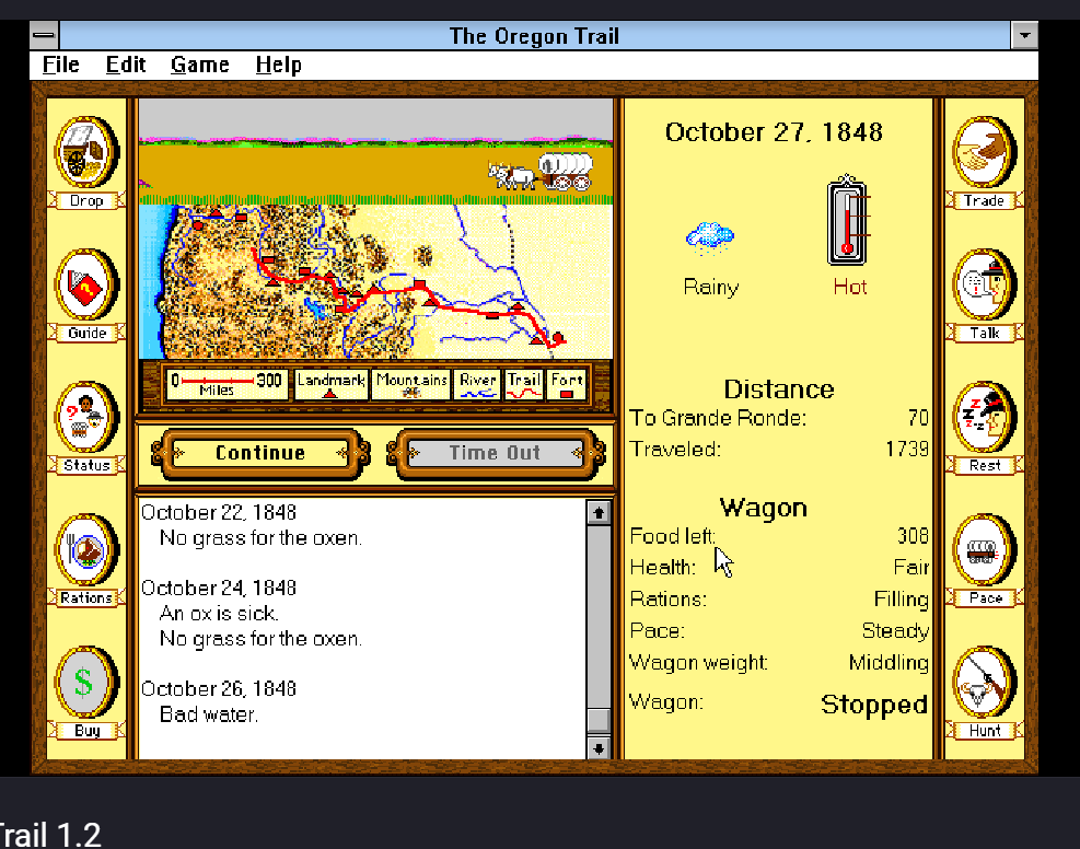 A picture of the setup of the game which shows the diffferent actions the players can choose from.